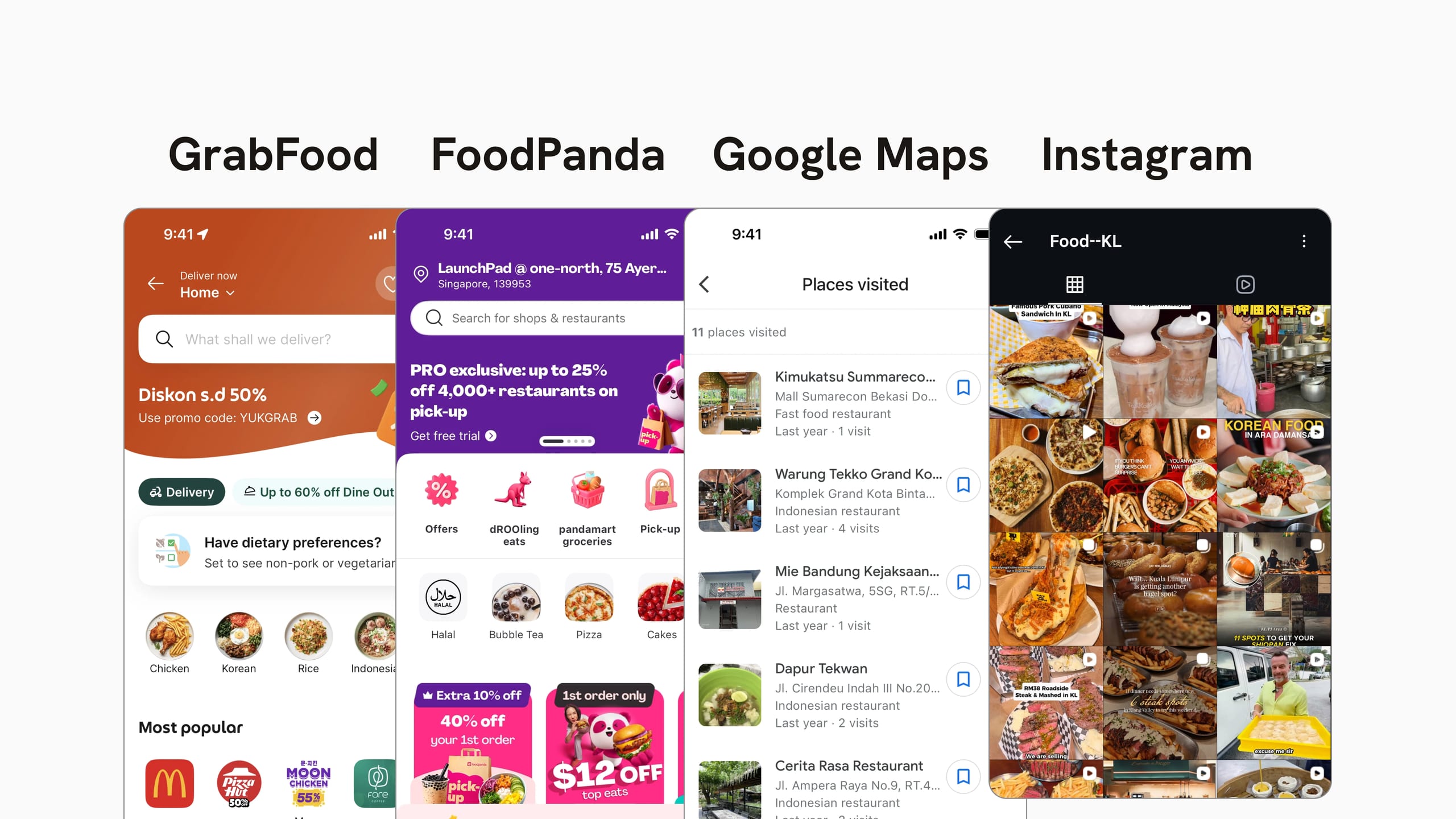The platforms Malaysians already use to find food, none of them dish-first